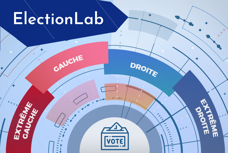 ElectionLab Quand L IA Pronostique Les R sultats Des lections